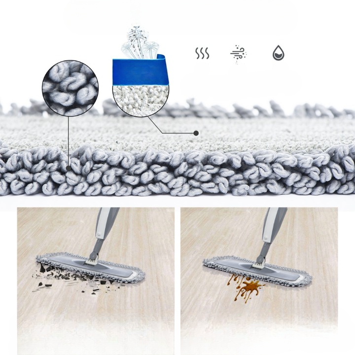Mikrofiber Spray Mop