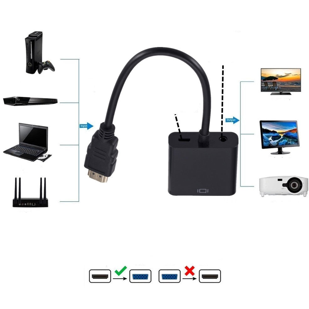 HDMI till VGA-adapter